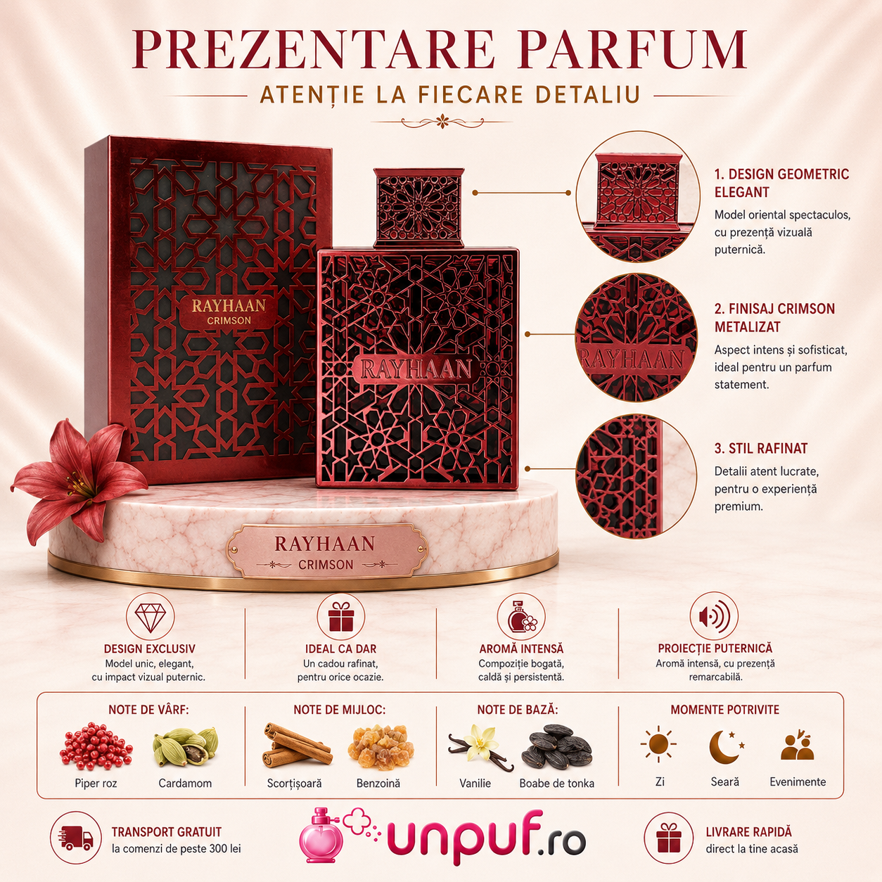 Prezentare parfum Arăbesc Rayhaan Crimson pentru bărbați 100 ml, flacon roșu crimson metalizat cu design geometric oriental și ambalaj premium